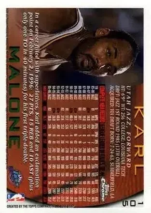 Karl Malone 뒷면