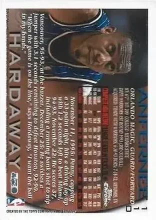 Anfernee Hardaway Rückseite