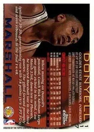 Donyell Marshall 裏面