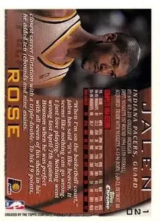 Retro di Jalen Rose