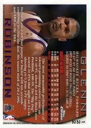 Glenn Robinson 裏面