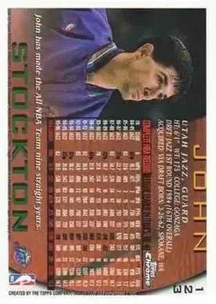 John Stockton back