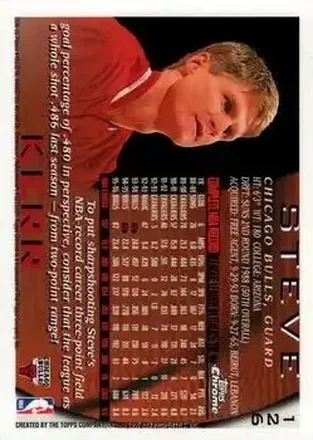 Steve Kerr back
