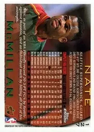 Nate McMillan back