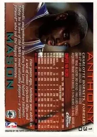 Anthony Mason 裏面