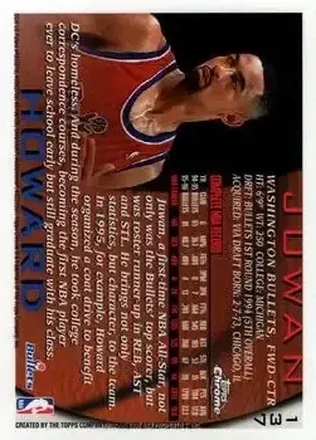 Reverso de Juwan Howard