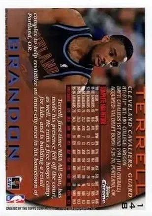 Terrell Brandon 뒷면