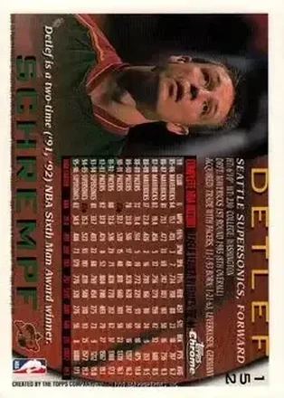 Retro di Detlef Schrempf