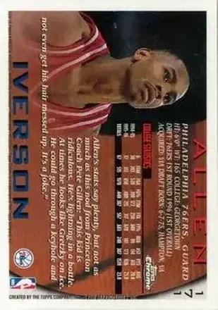 Allen Iverson 裏面