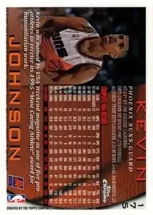 Retro di Kevin Johnson