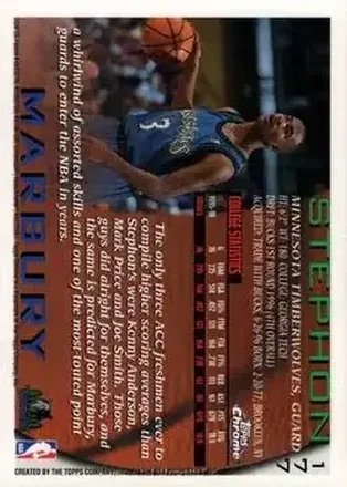 Achterkant van Stephon Marbury