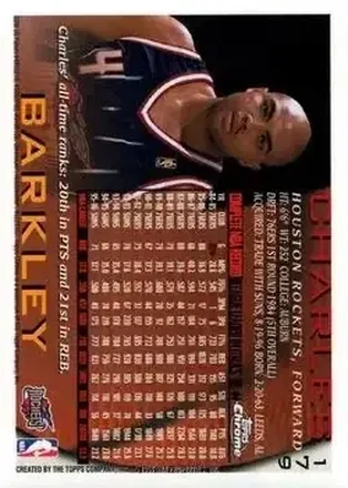 Retro di Charles Barkley
