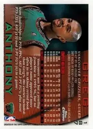 Retro di Greg Anthony