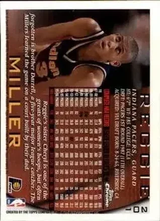 Reggie Miller 背面