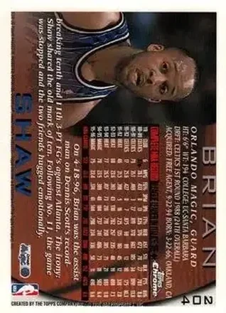 Brian Shaw Rückseite