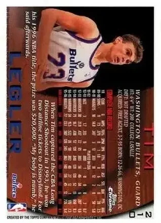 Retro di Tim Legler