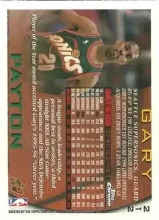 Retro di Gary Payton