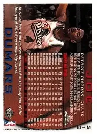 Reverso de Joe Dumars