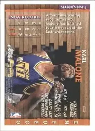 Karl Malone 背面