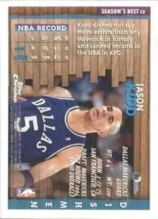 Tył: Jason Kidd