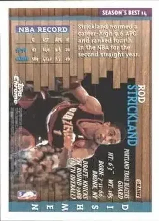 Rod Strickland Rückseite