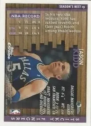 Tył: Jason Kidd