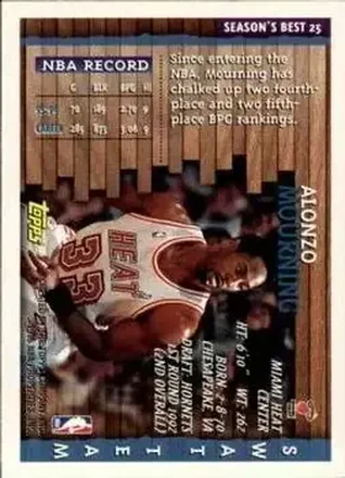 Alonzo Mourning Rückseite