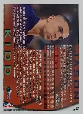 Jason Kidd Rückseite