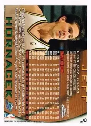 Jeff Hornacek Rückseite