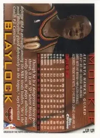 Achterkant van Mookie Blaylock