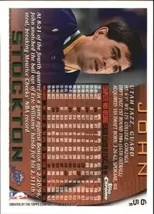 Tył: John Stockton