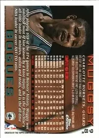 Muggsy Bogues Rückseite