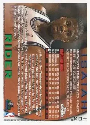 Isaiah Rider Rückseite