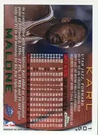 Karl Malone 뒷면