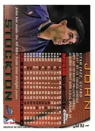 Tył: John Stockton