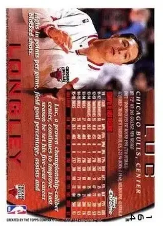Reverso de Luc Longley