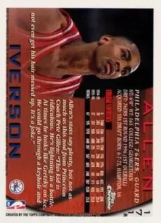 Allen Iverson Rückseite