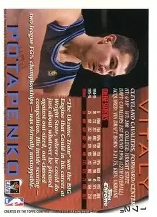 Verso de Vitaly Potapenko