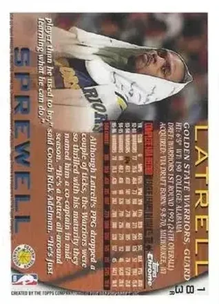 Retro di Latrell Sprewell