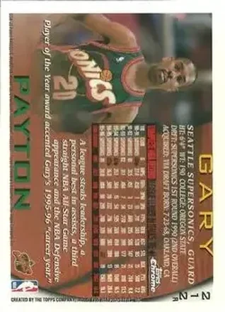 Retro di Gary Payton