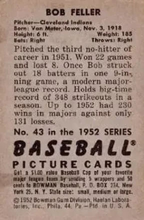 Achterkant van Bob Feller