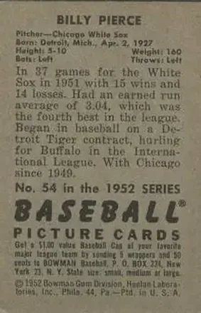 Retro di Bill Pierce