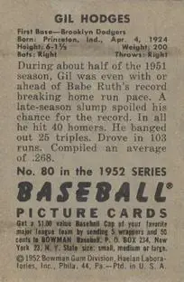 Back of Gil Hodges