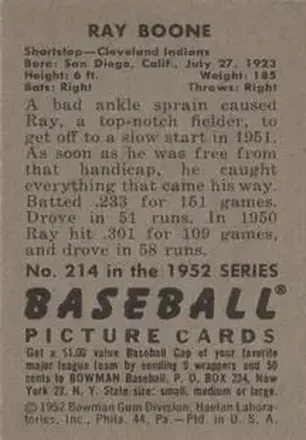 Ray Boone 裏面