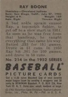 Back of Ray Boone