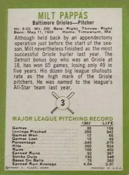 Back of Milt Pappas