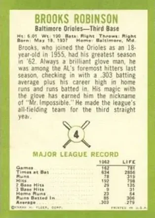 Verso de Brooks Robinson