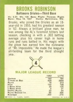 Back of Brooks Robinson