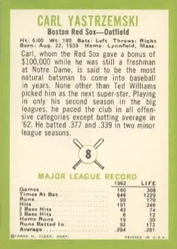 Back of Carl Yastrzemski
