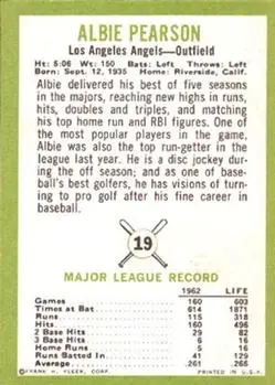 Back of Albie Pearson